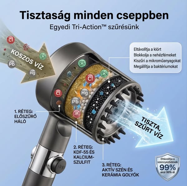 50% KEDVEZMÉNY - Utolsó 48 óra